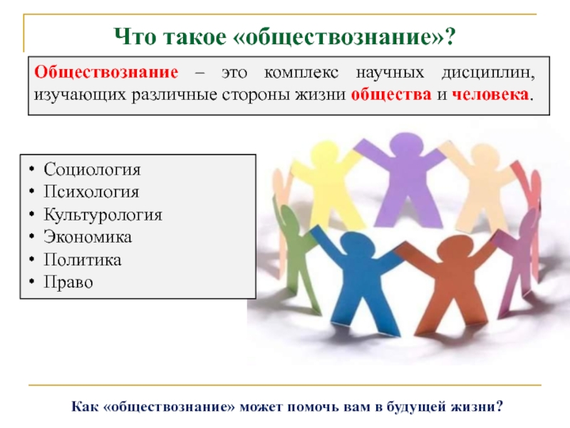 Повторительно обобщающий урок по обществознанию 6 класс презентация