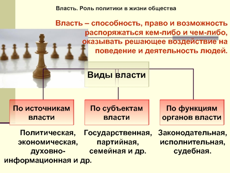 Презентации общество 9 класс