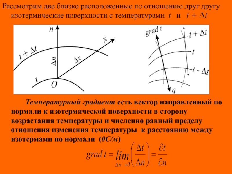 Направление вектора градиента температуры на рисунке обозначено цифрой