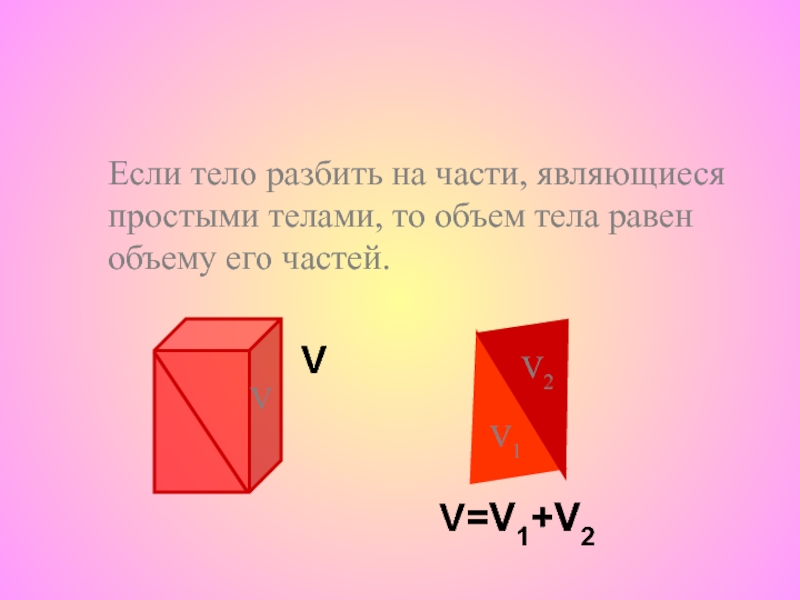 Презентация объем тела 11 класс