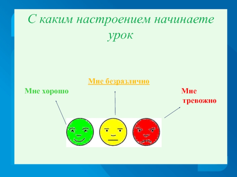 Каким настроением пронизаны эти картины грустным. С каким настроение начинаешь урок. С каким настроением вы начинаете урок. С каким настроением я вхожу в класса.