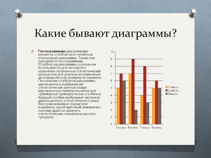 Чем отличается гистограмма от столбчатой диаграммы