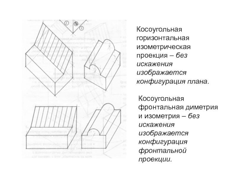 Технический рисунок реферат