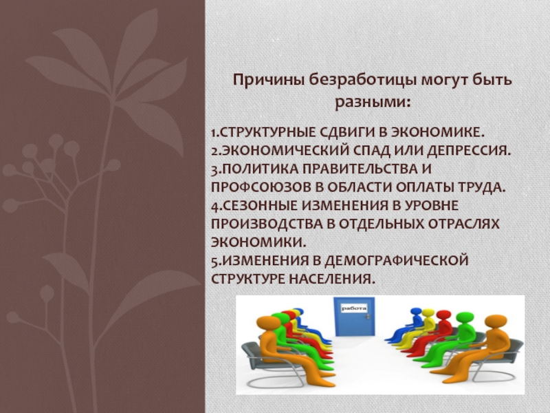 Презентация безработица причины виды последствия