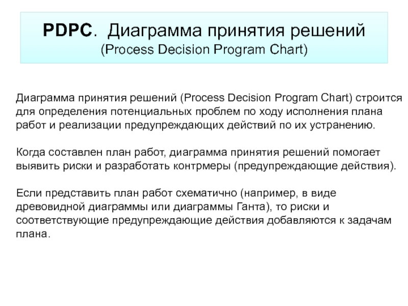 Диаграмма принятия решений в управлении качеством