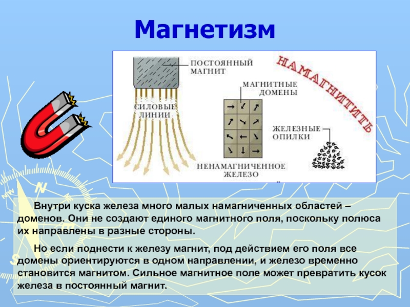 Презентация магнетизм 2 класс