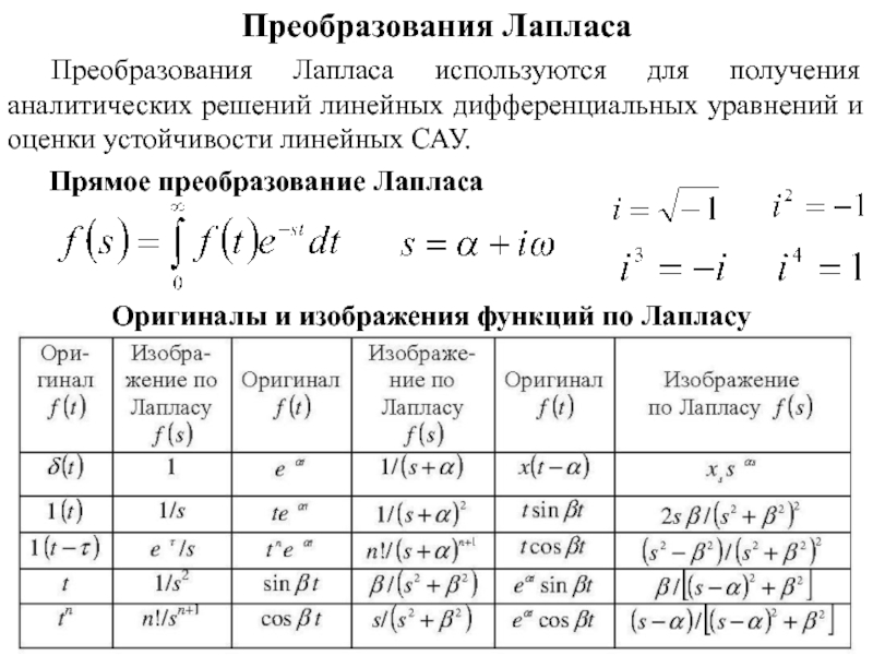 Оригинал по изображению. Преобразование Лапласа формула. Формула прямого преобразования Лапласа. Прямое преобразование Лапласа. Таблица преобразований Лапласа.