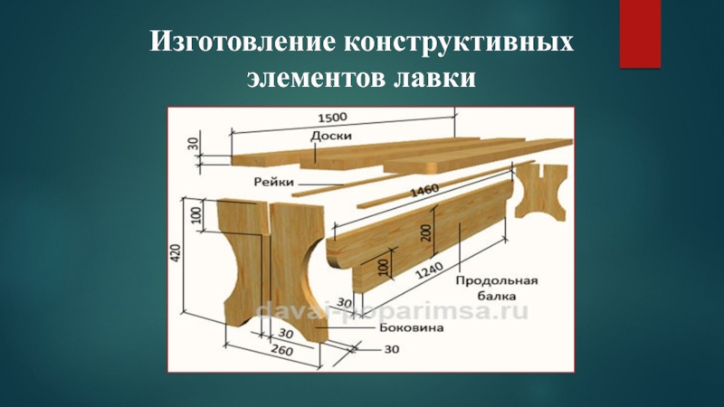 Проект по технологии 6 класс для мальчиков из дерева скамейка