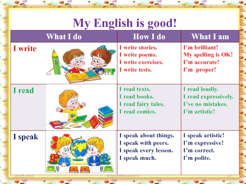Хорошего урока на английском. Урок английского языка. Портфолио на английском языке.