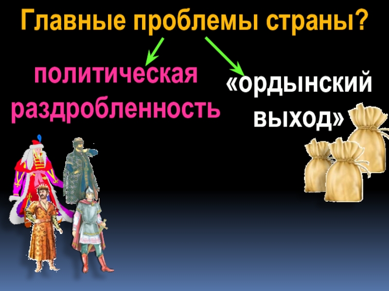 Ордынский выход. Ордынский выход в процентах. Ордынский выход это сколько составлял.