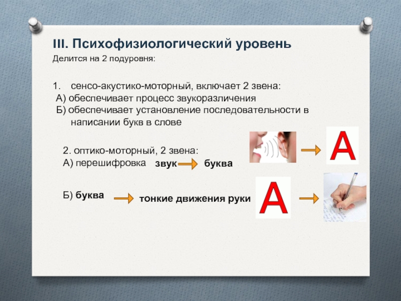 Уровень письма. Психофизиологический уровень это. Сенсо-акустико-моторного подуровня речи.. Исследование оптико-моторного подуровня письма. Моторные уровни.