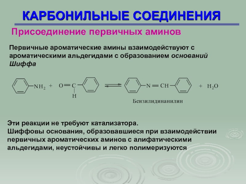 Образование оснований. Реакция образования оснований Шиффа. Реакция образования оснований Шиффа из альдегидов. Амины с карбонильными соединениями. Основание Шиффа образуется при взаимодействии Аминов с.