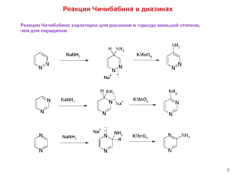 Реакция 7. Реакция Чичибабина для пиридина. Реакция Чичибабина для пиридина механизм. Реакционная способность азинов и диазинов. Реакция Чичибабина с циклизацией.