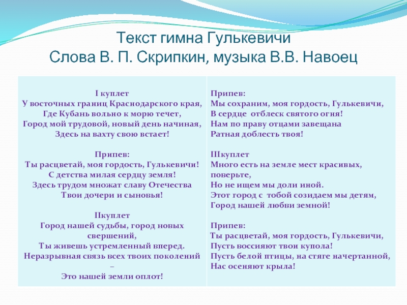 Гимн слова составить. Гимн Гулькевичи текст. Текст гимна. Гимн тест. Гимн района текст.