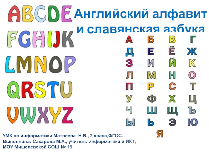 Английский алфавит и славянская азбука