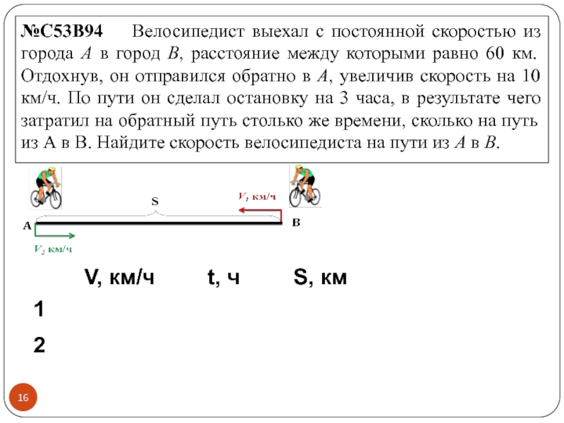 Велосипедист с постоянной скоростью