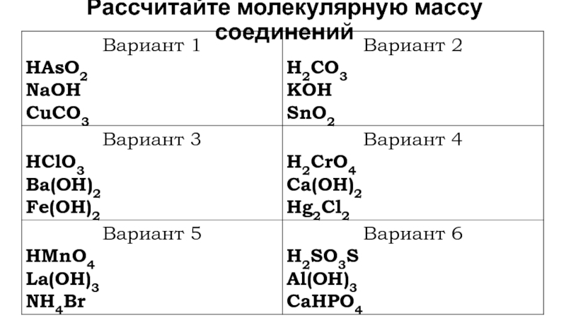8 Класс химия самостоятельная работа вычислить молекулярную. Самостоятельная работа по теме неорганические соединения