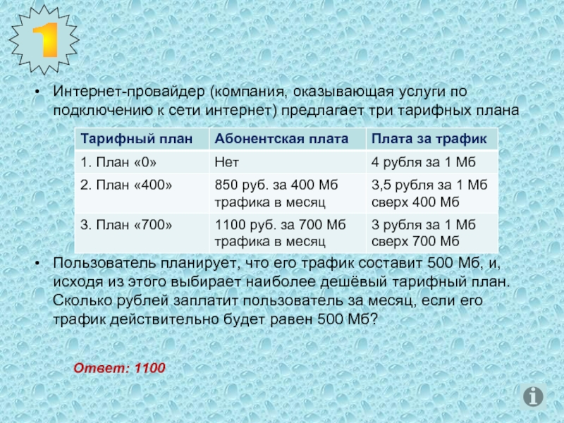 Интернет провайдер предлагает три тарифных плана 600 мб в месяц