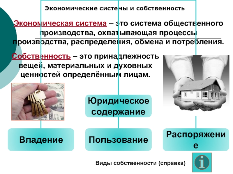 Экономическая система производства и распределения. Экономические системы и собственность. Материальные вещи это примеры. Собственность принадлежность вещей материальных и духовных. Материальная собственность.