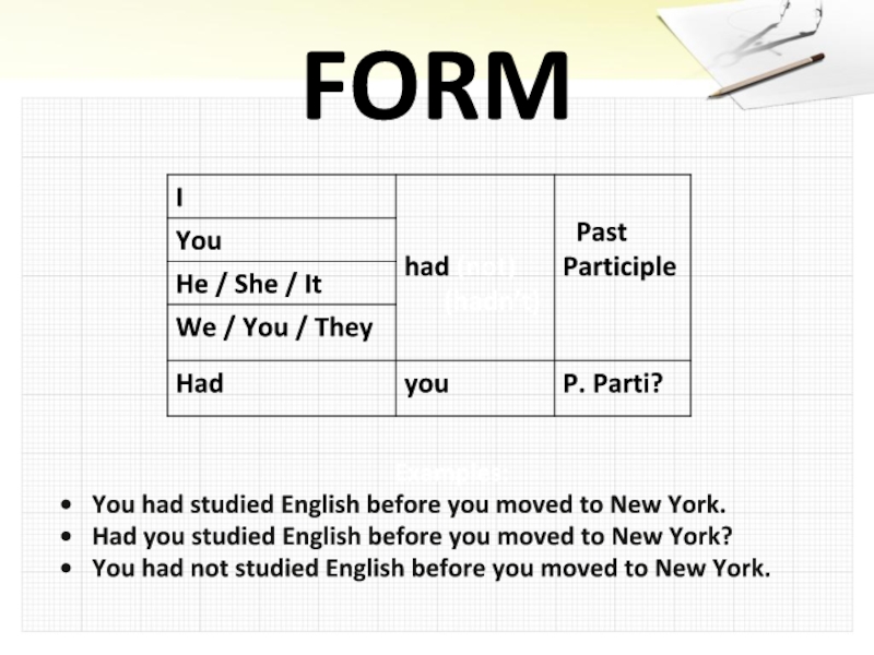 FORMExamples:You had studied English before you moved to New York. Had you studied English before you moved