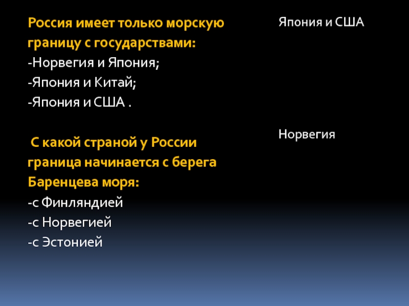 Название стран которые имеют только морские границы. Только морские границы Россия имеет с. Сухопутные и морские границы Японии. С какими странами Россия имеет только морские границы. Россия имеет только морскую границу с государствами Норвегия.