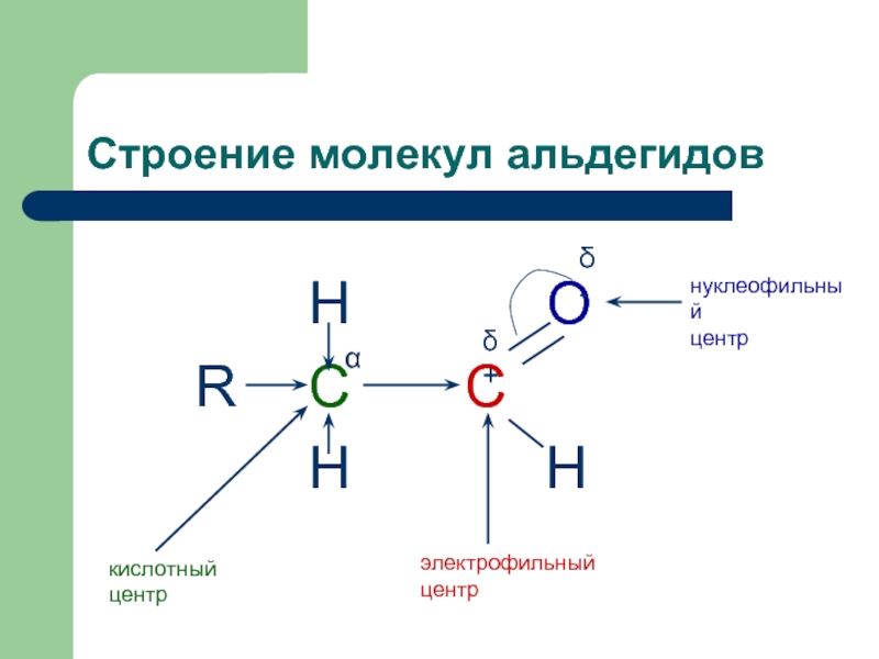 Альдегиды химические свойства презентация