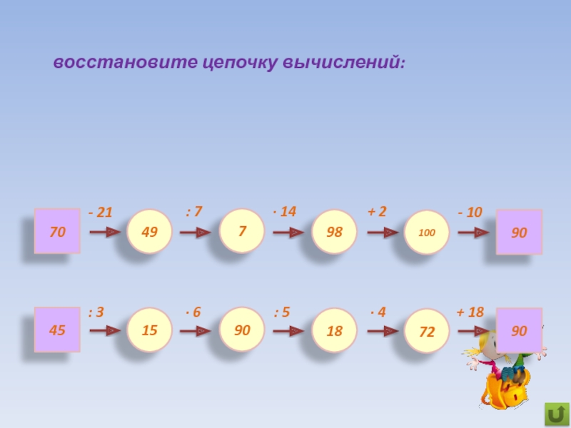 Класс восстановиться. Восстанови цепочку вычислений. Восстановите цепочку вычислений. Цепочки вычислений 5 класс. Цепочка вычислений 7 класс.