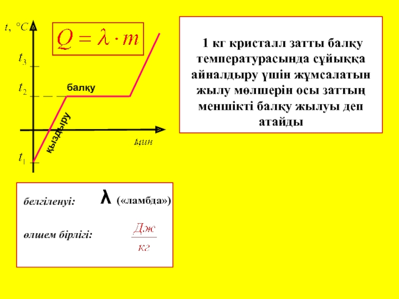 Физика п 28