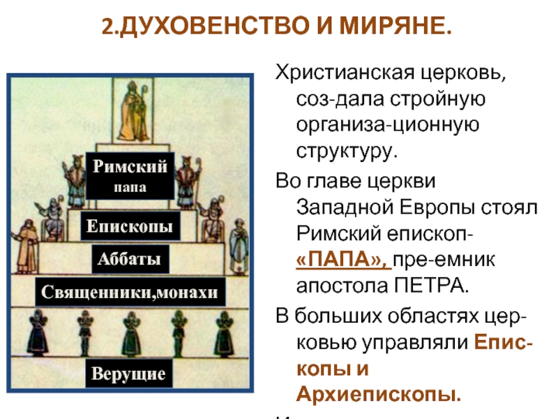 Во главе христианской церкви западной европе стоял