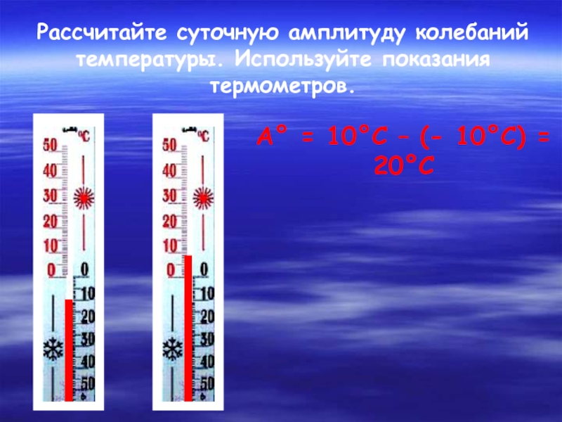 Вычислить амплитуду колебания температуры воздуха