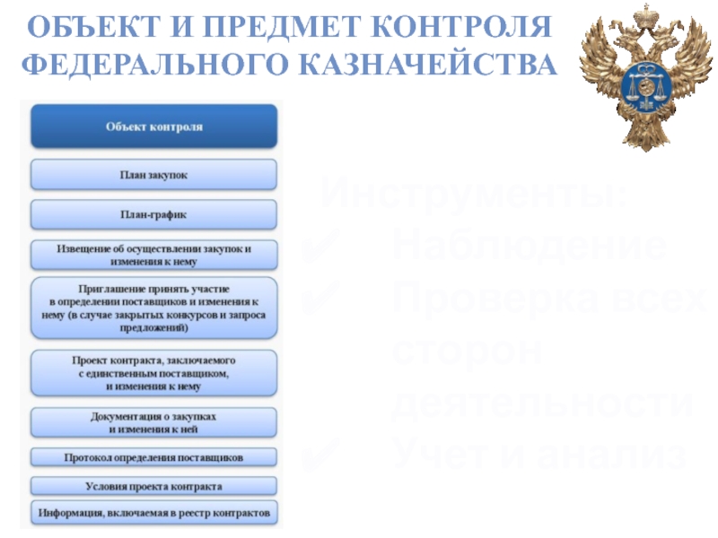 Сайт казначейства крыма