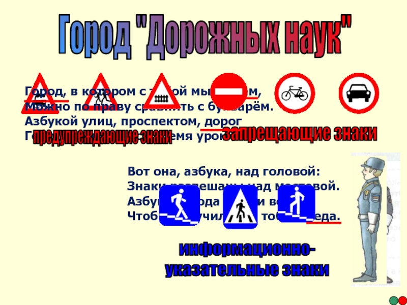 Азбука улиц. Вот она Азбука над головой знаки. Азбука города. Азбука гор размер.