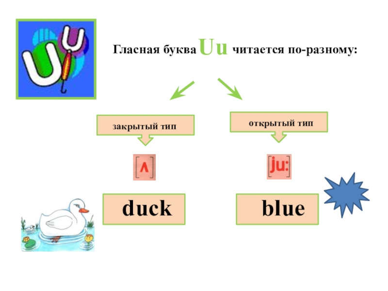 Как произносится буква h