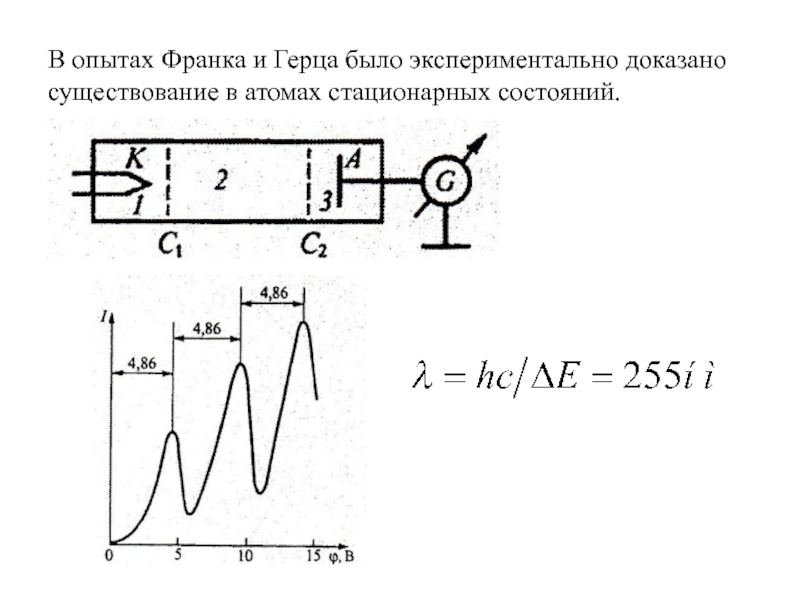 Опыт дж франка и г герца схема опыта пояснения выводы из опыта