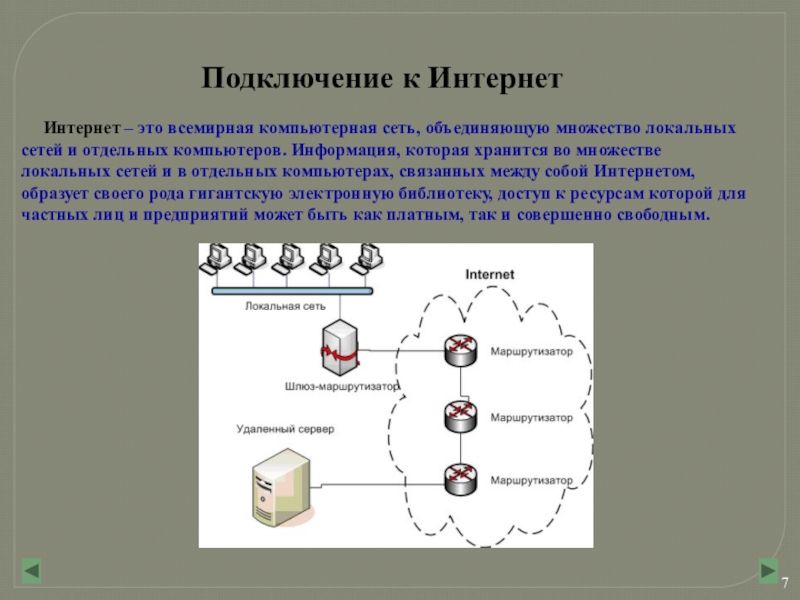 Тест сети интернет. Какая операция называется объединением подсетей?. Тест «Всемирная компьютерная сеть интернет» вариант 2 оцена 4. Технология которая объединяет множество технологий. Технология объединяющая множество устройств без проводов.