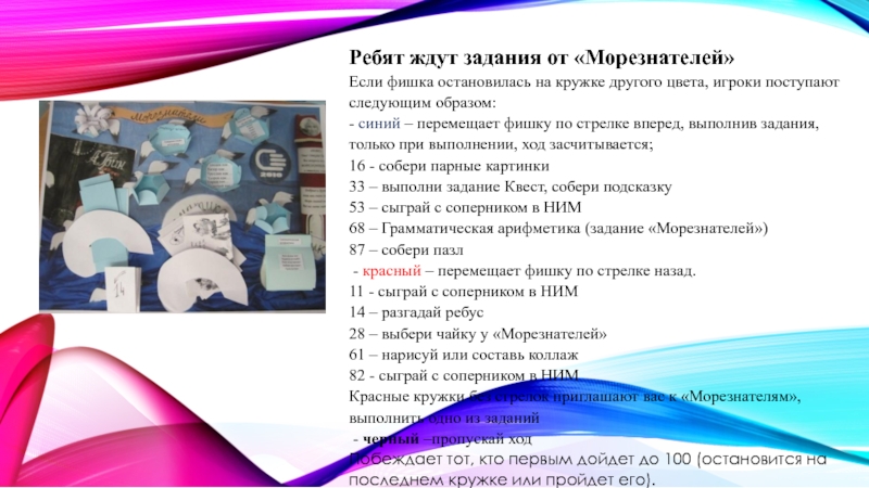 Поступить следующим образом. Паспорт лэпбука. Паспорт на лэпбук. Жду задания. Паспорт для лэпбука образец.