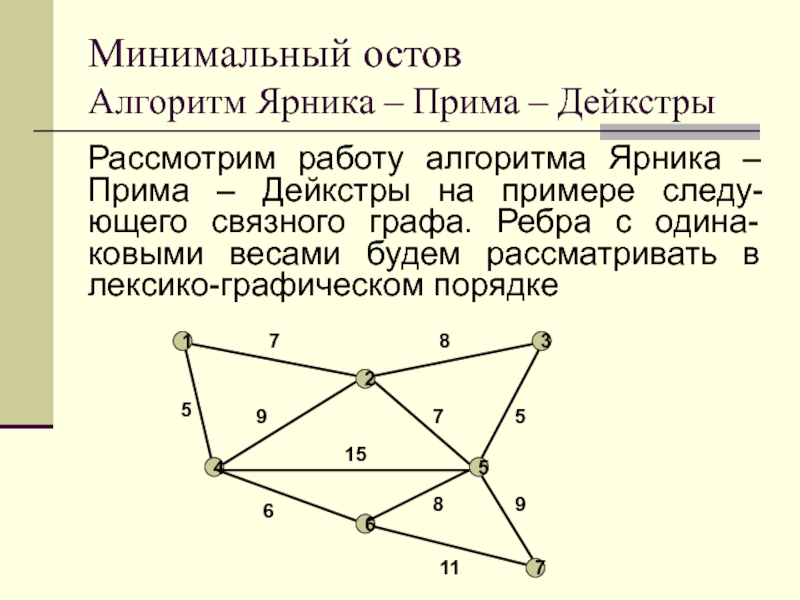 Презентация алгоритм дейкстры