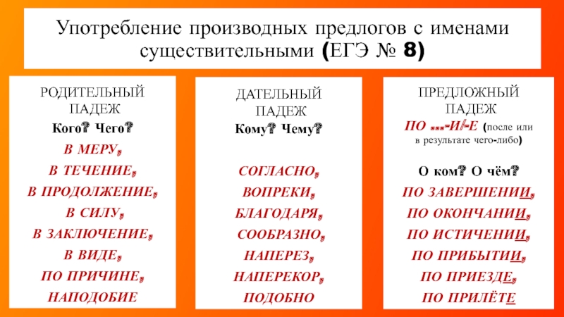 Употребление производные. Употребление производных предлогов с существительными. Производный предлог ЕГЭ русский. Производный предлог ЕГЭ. Существительное с предлогом ЕГЭ.