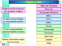 Нашествие Монголо-Татар 6 класс