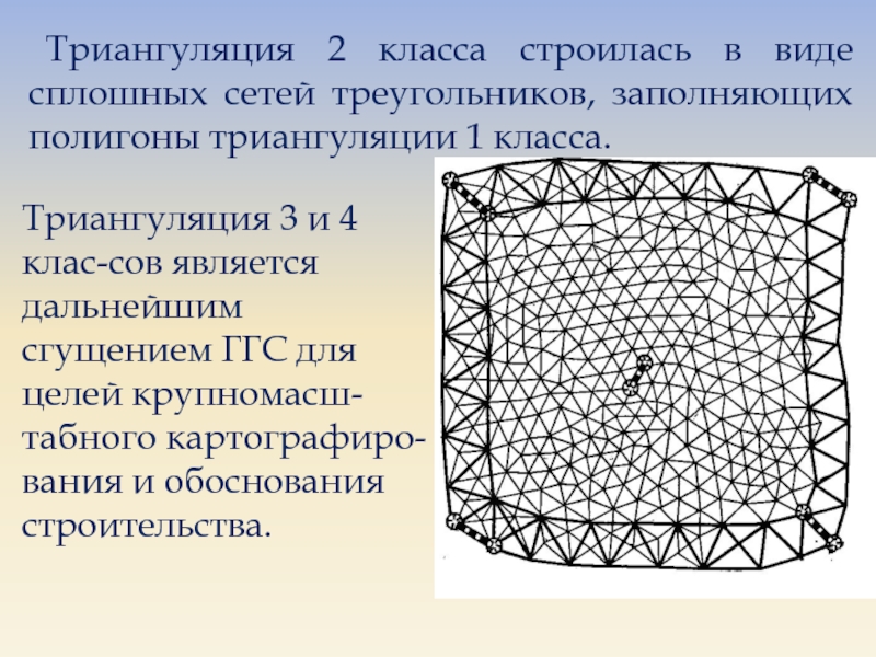 Геодезические сети презентация