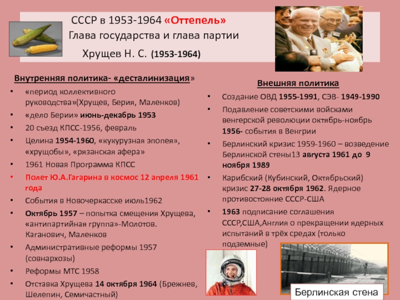 Заполните схему овд в период хрущевский оттепели 1953 1964 гг