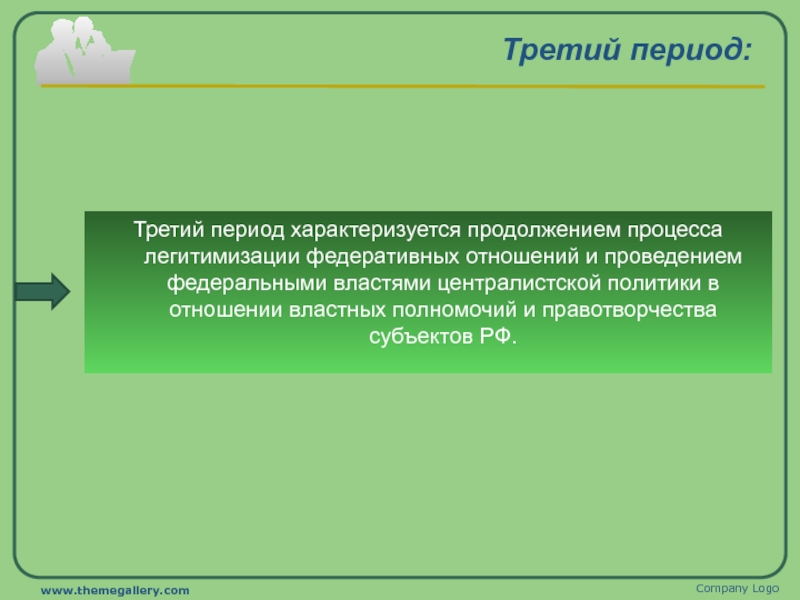 Федеральные отношения. Для легитимизации своего микробизнеса необходимо.