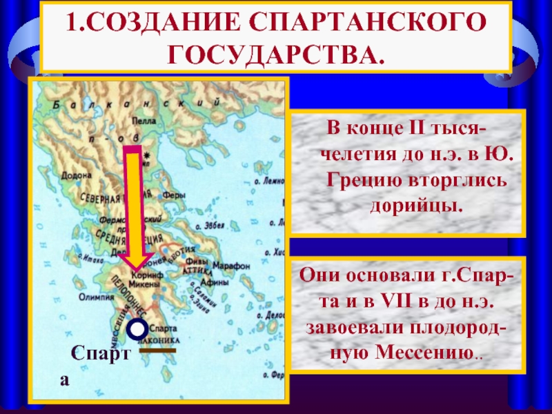 1.СОЗДАНИЕ СПАРТАНСКОГО ГОСУДАРСТВА.В конце II тыся-челетия до н.э. в Ю. Грецию вторглись дорийцы.СпартаОни основали г.Спар-та и в