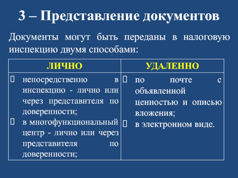 ПОРЯДОК РЕГИСТРАЦИИ ИП (пошаговая инструкция) 3 – Представление документовДокументы могут быть переданы в налоговую инспекцию двумя способами: 3 – Представление документовДокументы могут быть переданы в налоговую инспекцию двумя способами: