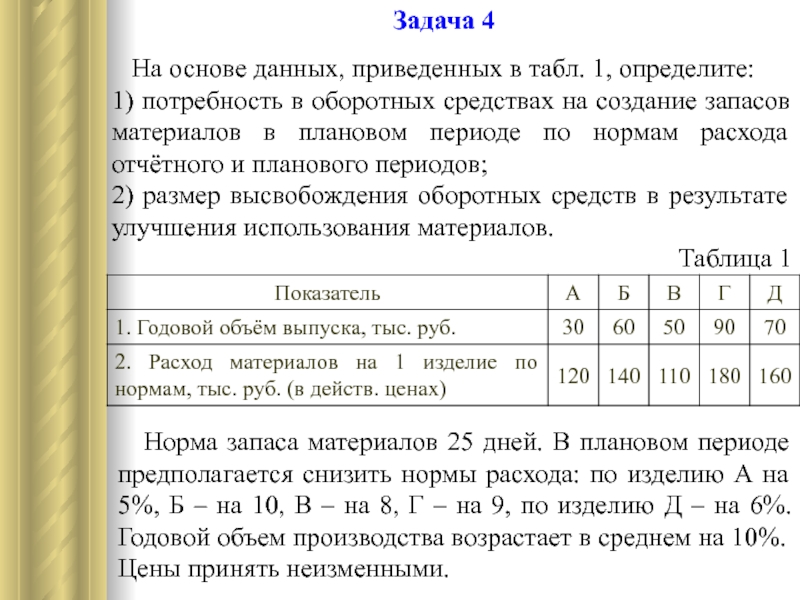 На основе приведенных данных. Решение задач по оборотным средствам предприятия. Задачи на расход материала. Задачи на расход ткани. Задачи на оборотные фонды.