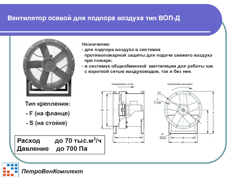 Чертеж осевого вентилятора