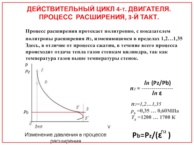 Изобарный процесс показатель политропы. Процесс расширения в ДВС. Показатели политропы расширения ДВС. Показатель политропы сжатия ДВС. Индикаторная диаграмма четырехтактного ДВС.