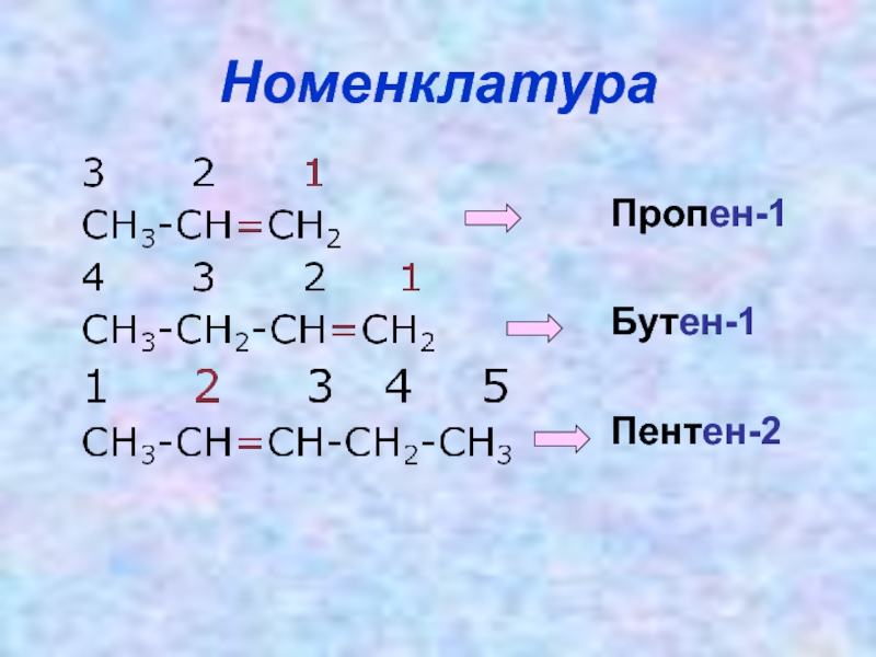 Пентен 1