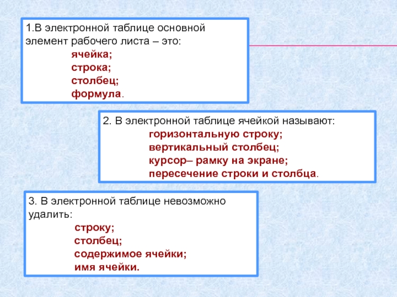 Рабочей книгой называют руководство пользователя элемент электронной таблицы