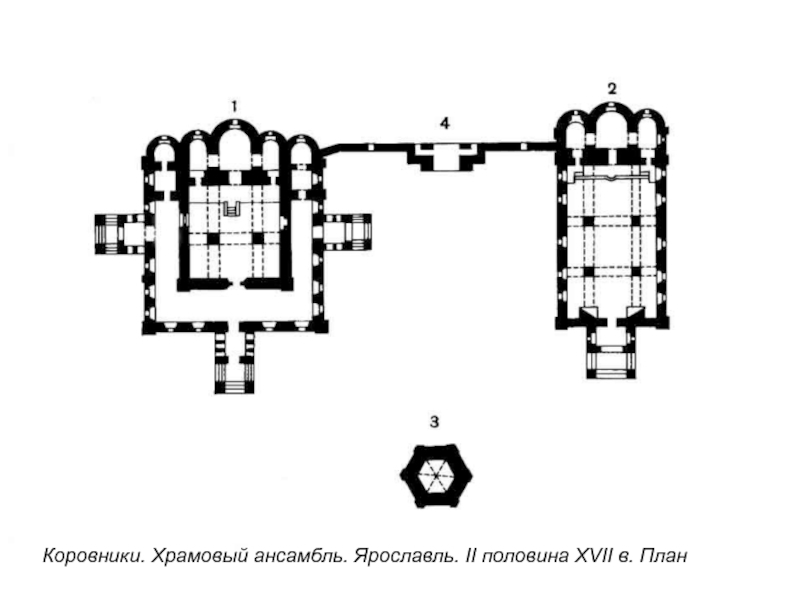 Ансамбль в коровниках ярославль план